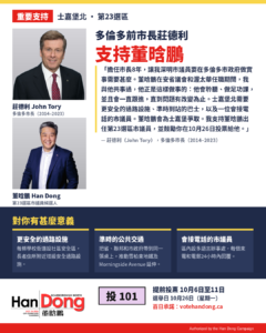 莊德利支持董晗鵬參選士嘉堡北市議員的競選團隊海報